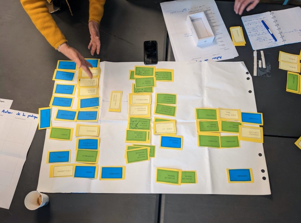 Paper board avec post it