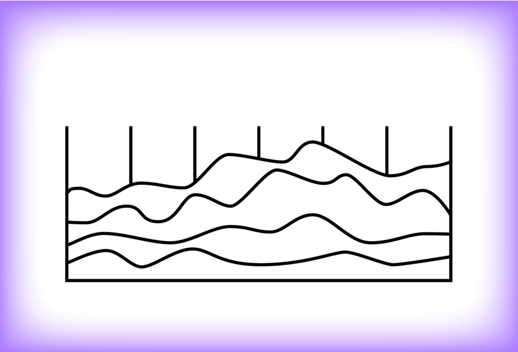 Visuel baromètre. Vagues représentant un diagramme. Couleur violette